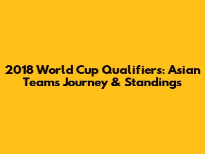 2018 World Cup Qualifiers: Asian Teams' Journey & Standings