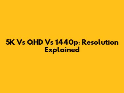 5K Vs QHD Vs 1440p: Resolution Explained