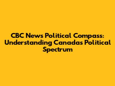 CBC News Political Compass: Understanding Canada's Political Spectrum