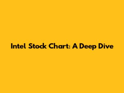 Intel Stock Chart: A Deep Dive