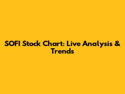 SOFI Stock Chart: Live Analysis & Trends