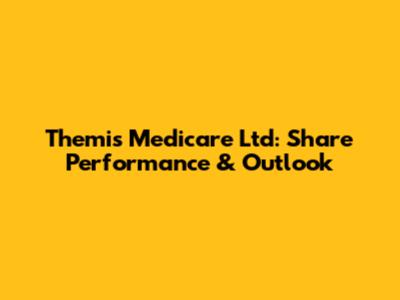 Themis Medicare Ltd: Share Performance & Outlook